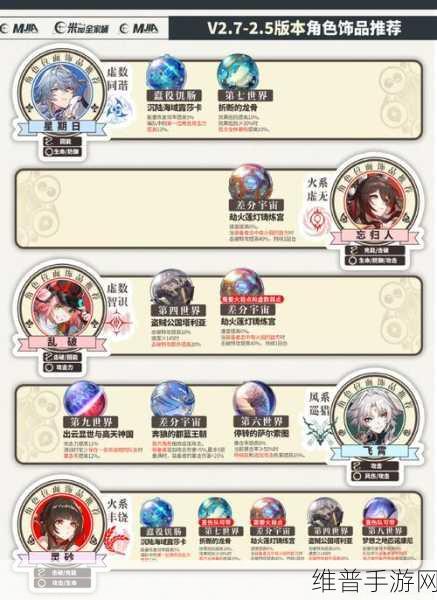 崩坏，星穹铁道蕉恶非道义战全攻略指南
