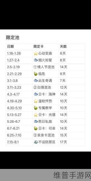 恋与深空手游内存需求详解及游戏攻略