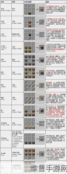 我的世界手游金剑合成秘籍大公开