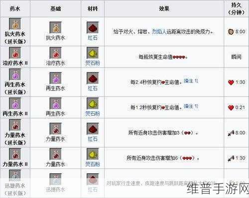 我的世界手游金剑合成秘籍大公开