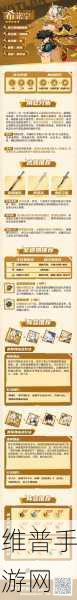 原神角色攻略，希诺宁突破材料全面解析