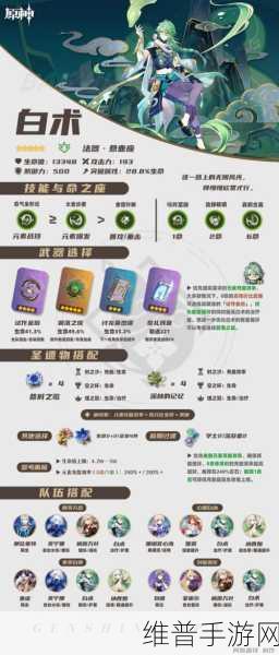 原神珐露珊全方位培养指南