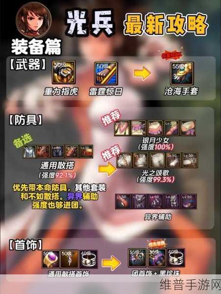 DNF手游攻略,男女气功师职业深度对比,哪个更适合你?