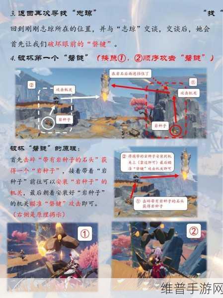 原神深度攻略，巧瞒七星解磐键与巨渊深游记任务详解及资源管理技巧