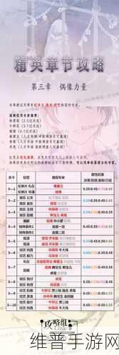 恋与制作人精英2-4关卡全面攻略，解锁通关技巧与策略详解