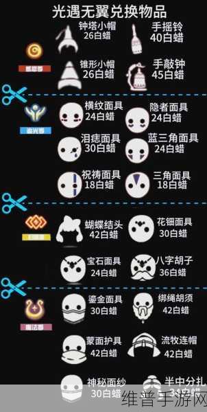 光遇通天塔必备装备全攻略