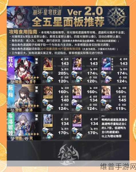 崩坏星穹铁道五星光锥强度深度解析与适用角色推荐