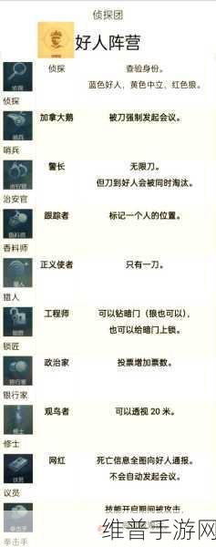 孤岛惊魂 5 手游,轻松解除雇佣兵的秘诀指南