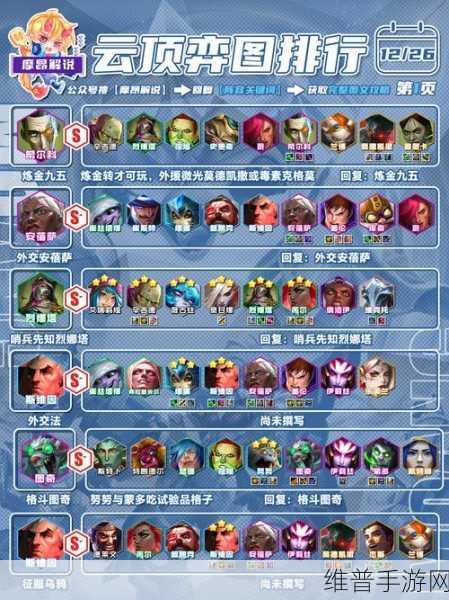 2024 炼金出装全攻略，制霸战场的秘诀