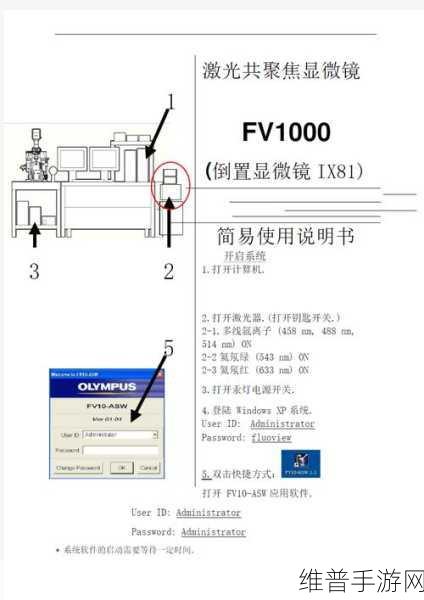 手游攻略数据深度解析，共聚焦激光显微镜使用注意事项在游戏研发中的应用