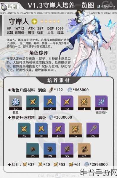 鸣潮手游深度攻略，超音速溶剂的获取与配方揭秘