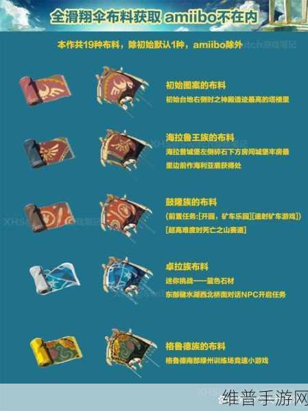 塞尔达传说王国之泪滑翔伞全面获得攻略
