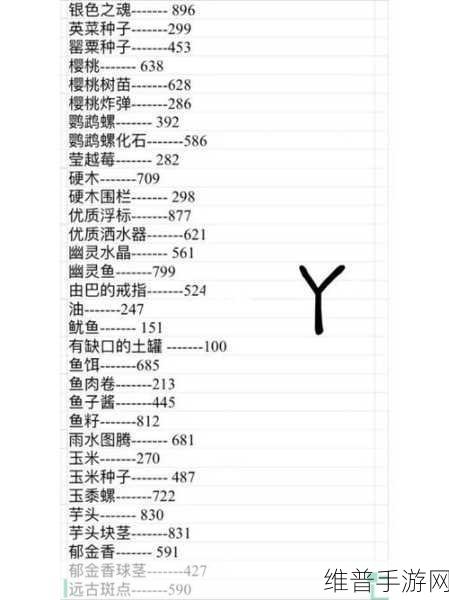 星露谷物语代码使用全攻略