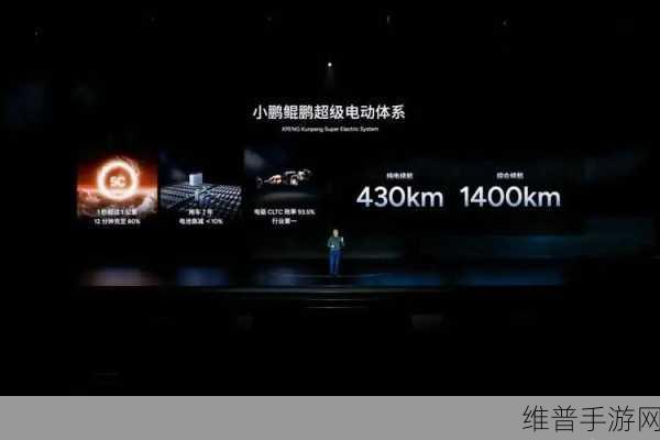 新能源变革下的手游市场，小鹏进军增程与蔚来纯电路线对游戏产业的影响