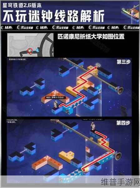 崩坏，星穹铁道稚子的梦梦境迷钟全关卡攻略详解