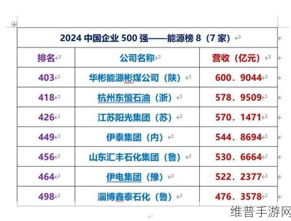 晶科能源荣膺全国首批质量强国建设领军企业，手游公司如何借鉴其成功经验