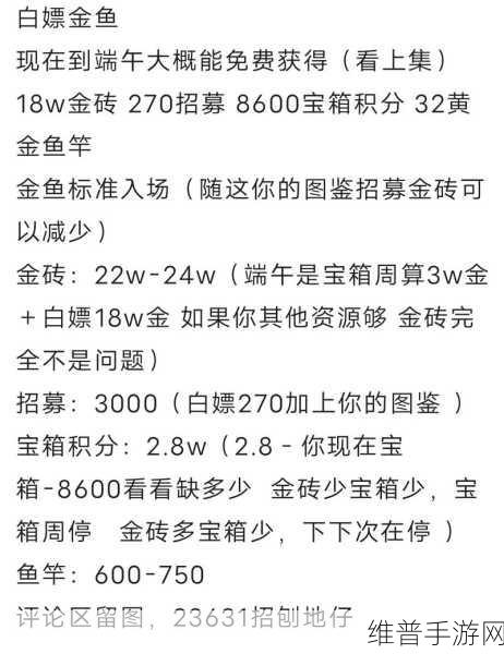 咸鱼之王端午活动全攻略，揭秘资源需求与高效筹备策略