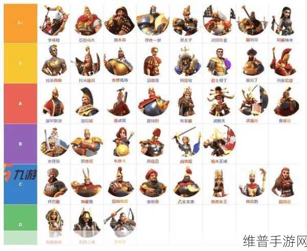 万国觉醒，武将觉醒星级大揭秘