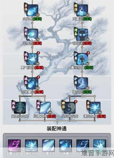 一念逍遥零氪体修法则全攻略，如何高效修仙？