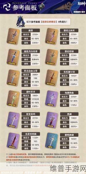 原神不代表最终品质成就，手游公司视角下的全面攻略与数据解析