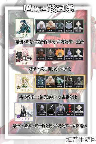 鸣潮游鳞机枢声骸全解析与攻略指南