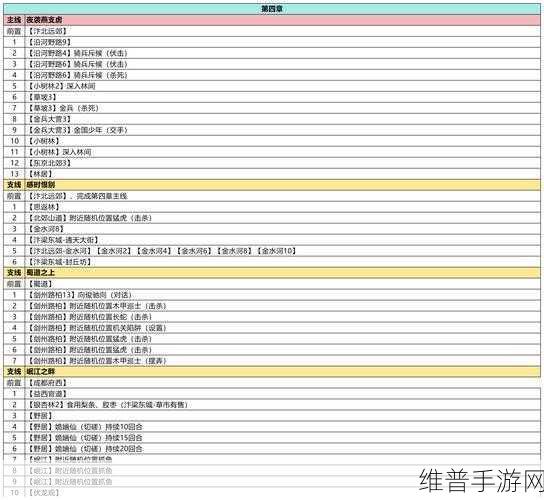 剑侠世界手游武当秘籍选择全攻略,助你实力飙升