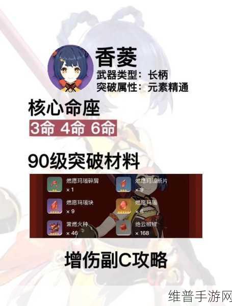 原神香菱天赋加点全攻略，打造高效副C角色
