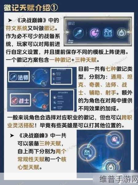 决胜巅峰炎煞角色深度解析，装备与徽记选择指南