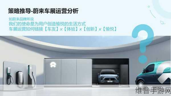 蔚来新动作深度解析，申请蔚来世界模型商标，手游领域的跨界布局？