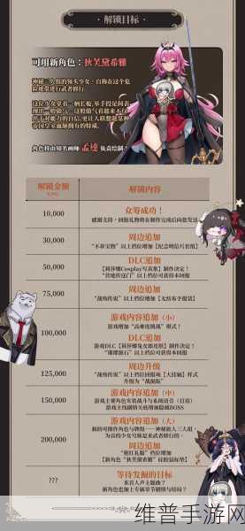 探寻纺织者之咏公司与手游的深度关联