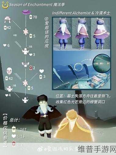 光遇红色光芒寻觅指南,全面位置解析与攻略