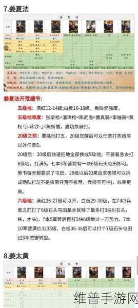 三国志战略版，体力恢复秘籍大公开