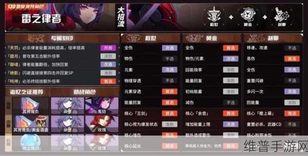 崩坏 3 雷之律者超强输出秘籍大公开