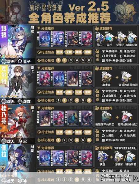 崩坏，星穹铁道遂愿尘脂获取全攻略