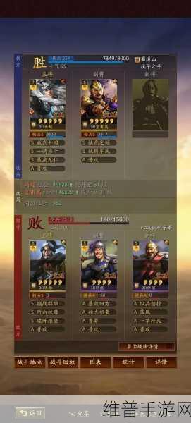 三国志战略版，马超黄忠实力大比拼