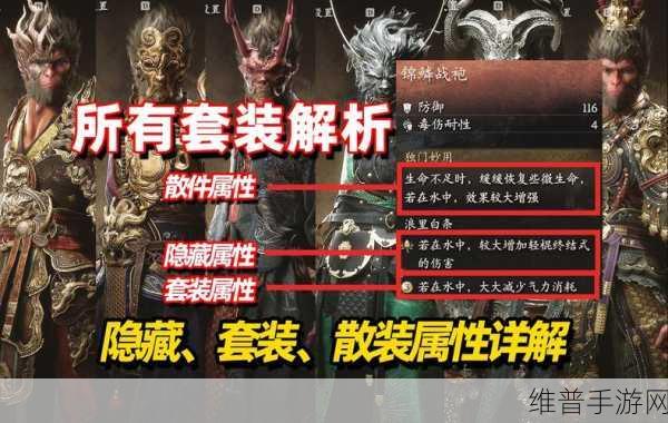 黑神话:悟空锦鳞套装材料全解析及获取攻略