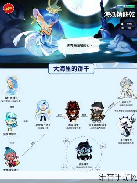 冲呀饼干人王国蛋糕塔副本通关秘籍