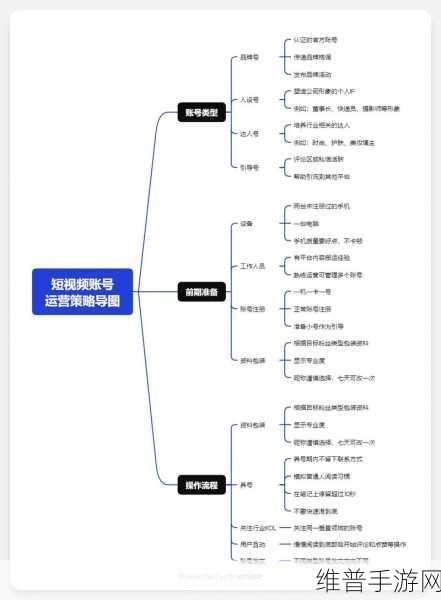 手游攻略新视角，结合测速雷达在交通监测中的应用提升游戏运营策略