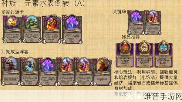 龙策军加点秘籍，打造最强战斗阵容