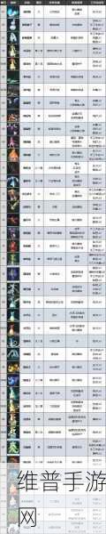幻兽帕鲁全面攻略，帕鲁帕鲁球的制作方法与深度解析