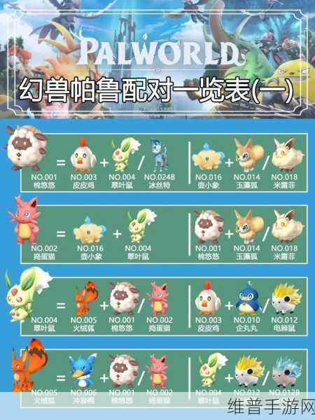 幻兽帕鲁全面攻略,帕鲁帕鲁球的制作方法与深度解析