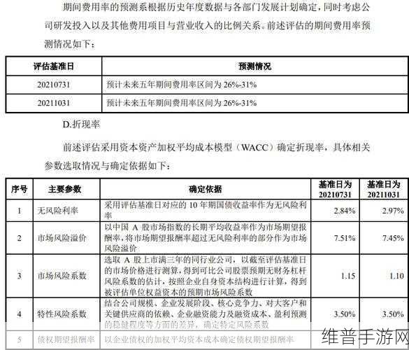 瀚天天成科创板IPO终止背后的手游市场启示，营业收入激增与客户集中度考量