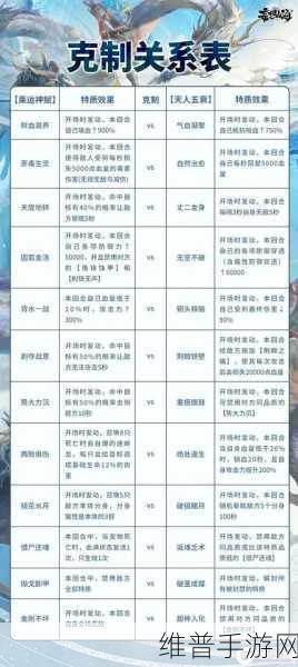 妄想山海，单人速刷百年异兽秘籍大公开