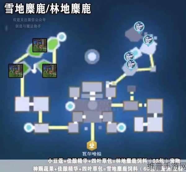 创造与魔法,武器进阶的绝佳选择指南