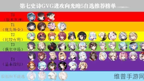 第七史诗史瑞杰思阵容搭配全攻略