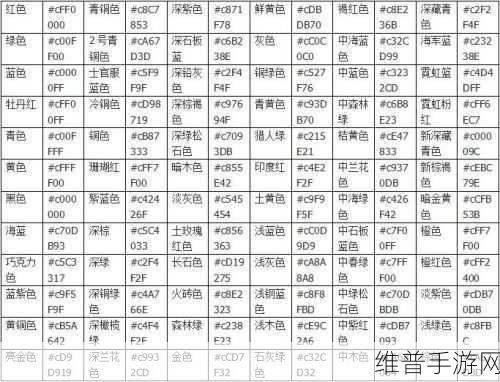 梦幻西游手游情花染色全攻略,解锁多彩梦幻世界