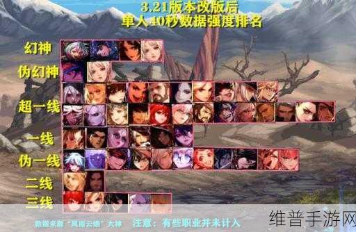 2024年DNF最新角色强度排行深度解析，哪些角色在游戏中更受欢迎？