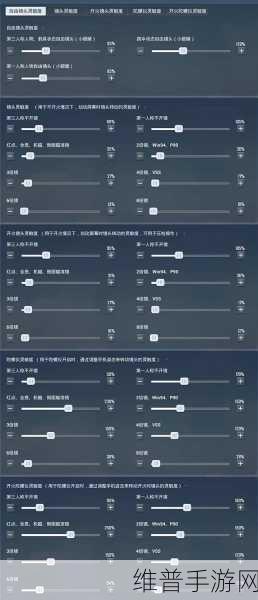 和平精英，四指压枪与最稳灵敏度的终极秘籍