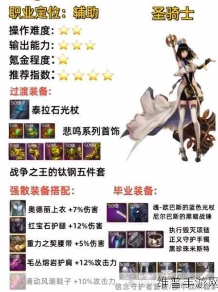 DNF手游全职业毕业装备选择深度攻略