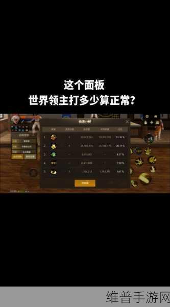 DNF手游元素师挑战世界领主，高伤技巧全面解析